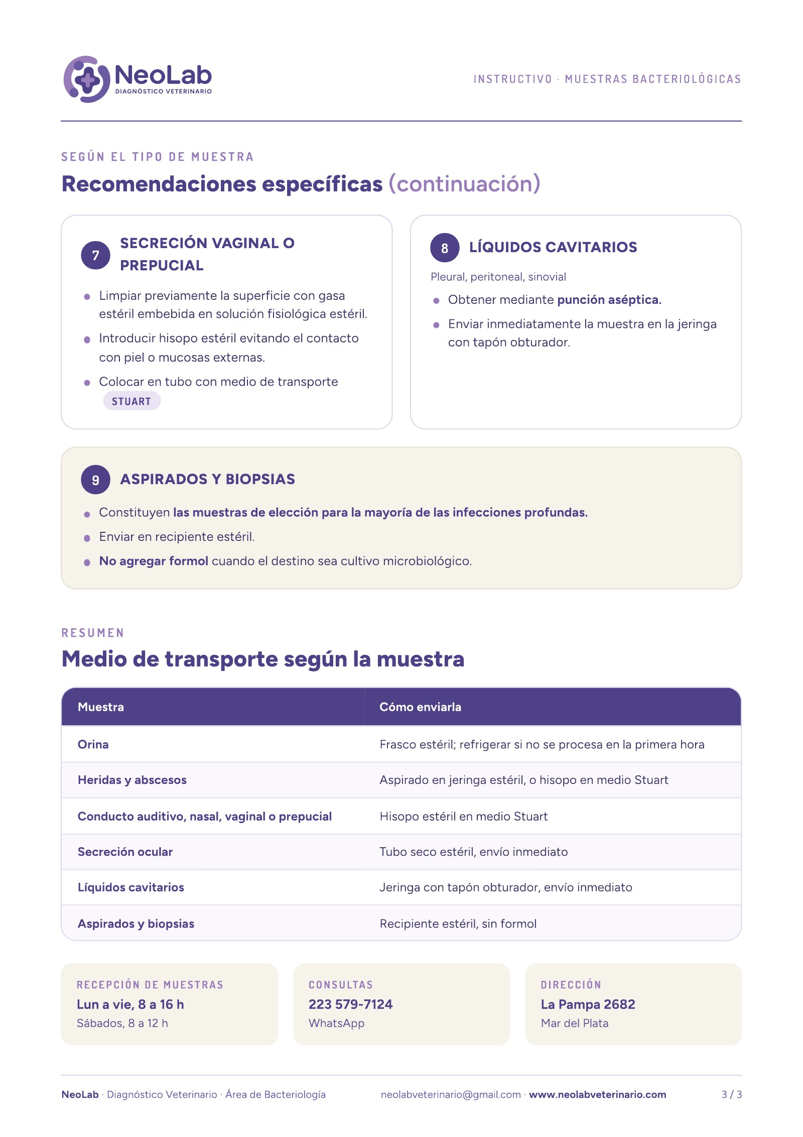 Instructivo de bacteriología, hoja 3 de 3: secreción vaginal o prepucial, líquidos cavitarios, aspirados y biopsias, y resumen del medio de transporte según la muestra.